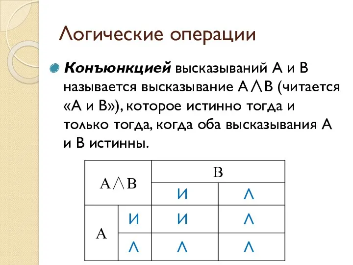 Логические операции Конъюнкцией высказываний А и В называется высказывание А∧B