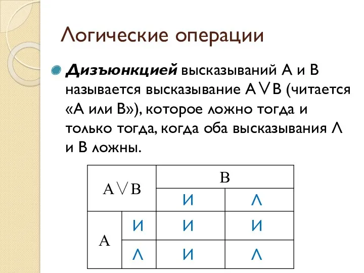 Логические операции Дизъюнкцией высказываний А и В называется высказывание А∨B