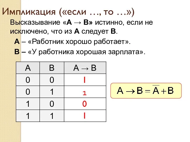 Импликация («если …, то …») Высказывание «A → B» истинно,