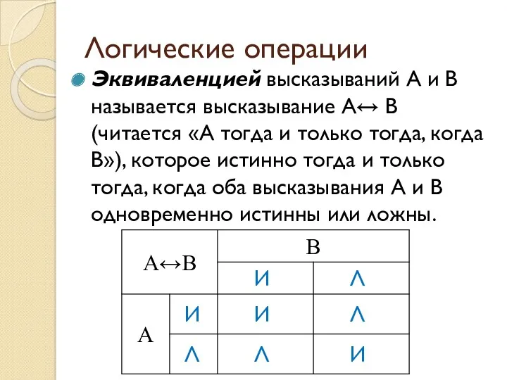 Логические операции Эквиваленцией высказываний А и В называется высказывание А↔