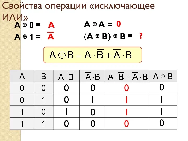 Свойства операции «исключающее ИЛИ» A ⊕ A = (A ⊕