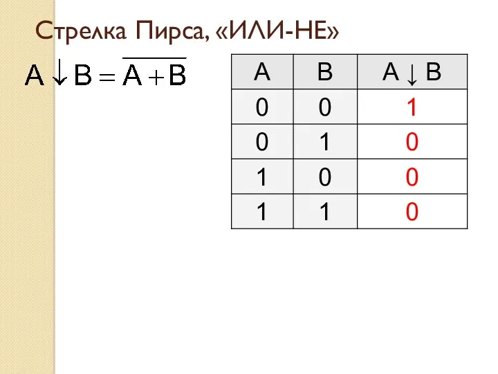 Стрелка Пирса, «ИЛИ-НЕ»