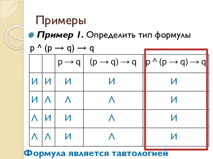 Примеры Пример 1. Определить тип формулы p ^ (p →