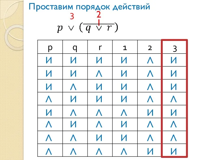 Проставим порядок действий И 3 1 2 И И И