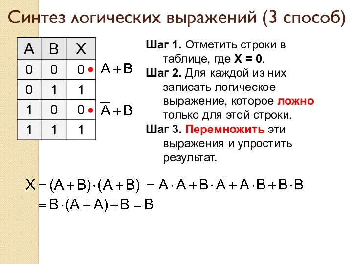 Синтез логических выражений (3 способ) Шаг 1. Отметить строки в