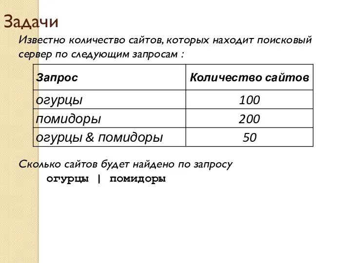 Известно количество сайтов, которых находит поисковый сервер по следующим запросам