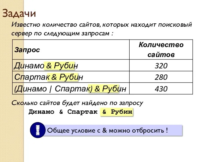 Известно количество сайтов, которых находит поисковый сервер по следующим запросам