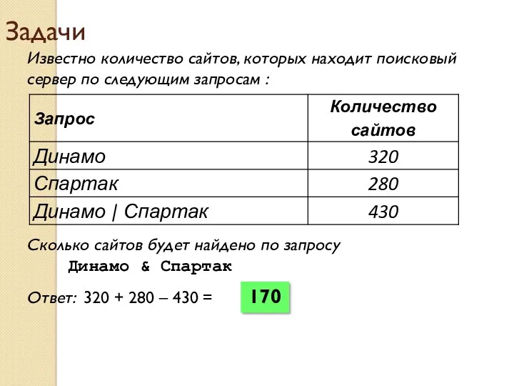 Известно количество сайтов, которых находит поисковый сервер по следующим запросам