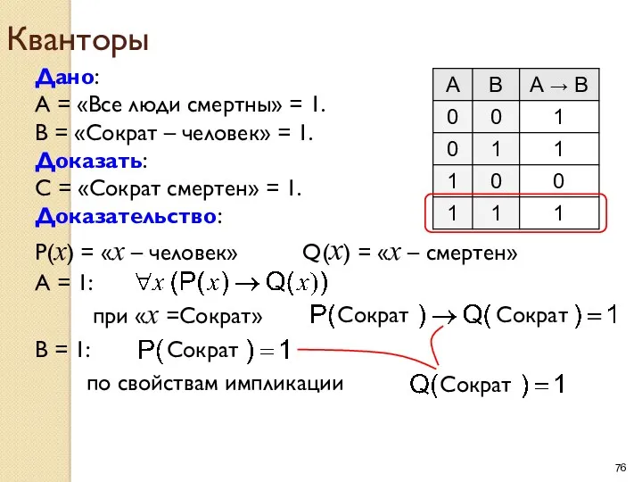 Кванторы Дано: A = «Все люди смертны» = 1. B