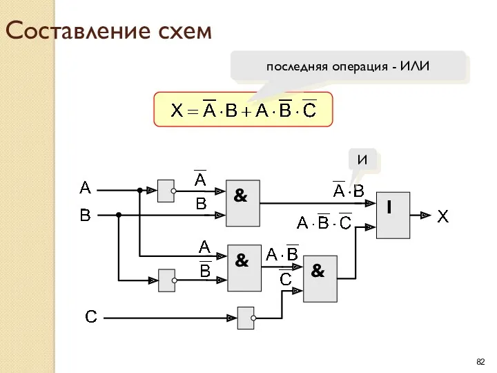 Составление схем последняя операция - ИЛИ & И