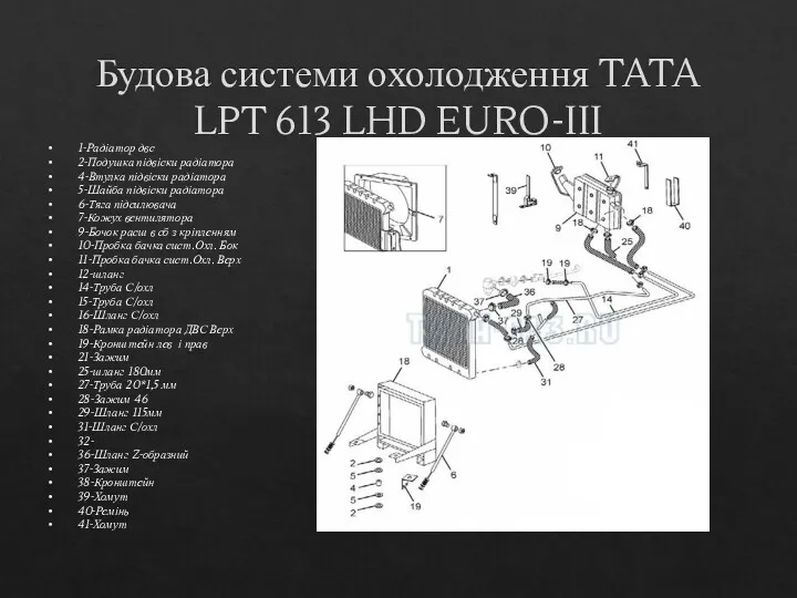 Будова системи охолодження TATA LPT 613 LHD EURO-III 1-Радіатор двс