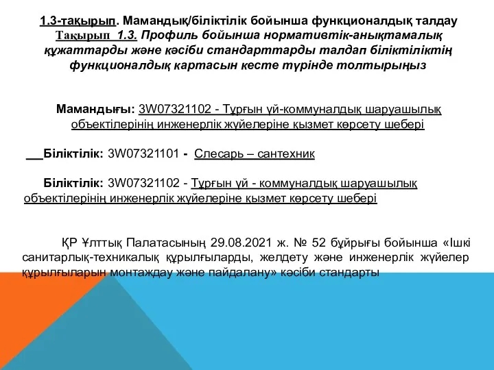 1.3-тақырып. Мамандық/біліктілік бойынша функционалдық талдау Тақырып 1.3. Профиль бойынша нормативтік-анықтамалық