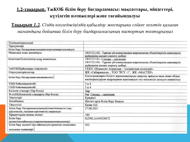 1.2-тақырып. ТжКОБ білім беру бағдарламасы: мақсаттары, міндеттері, күтілетін нәтижелері және