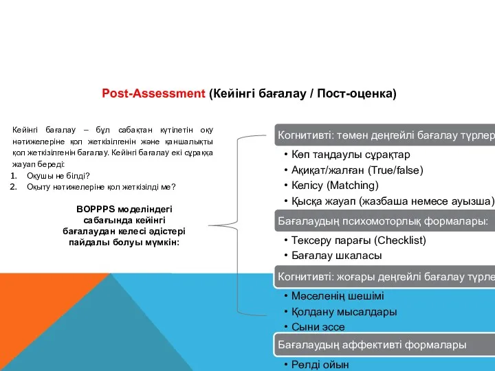 BOPPPS моделіндегі сабағында кейінгі бағалаудан келесі әдістері пайдалы болуы мүмкін: