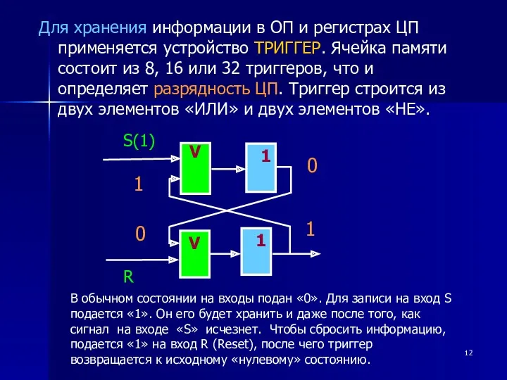 Для хранения информации в ОП и регистрах ЦП применяется устройство