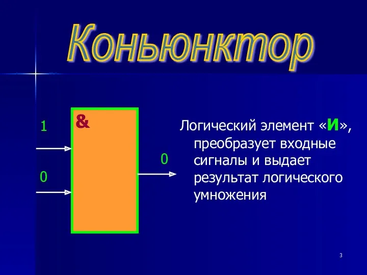 Коньюнктор Логический элемент «И», преобразует входные сигналы и выдает результат логического умножения