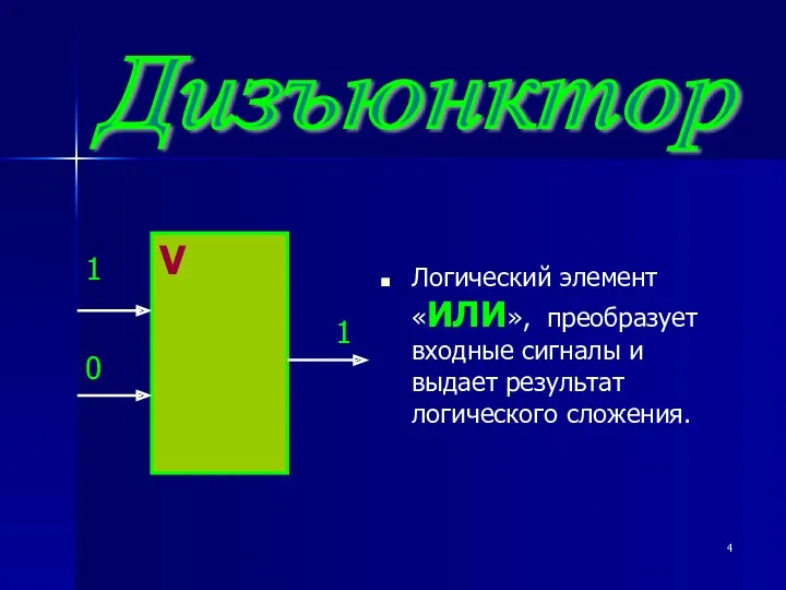 Дизъюнктор Логический элемент «ИЛИ», преобразует входные сигналы и выдает результат логического сложения.