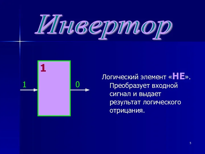 Инвертор Логический элемент «НЕ». Преобразует входной сигнал и выдает результат логического отрицания.