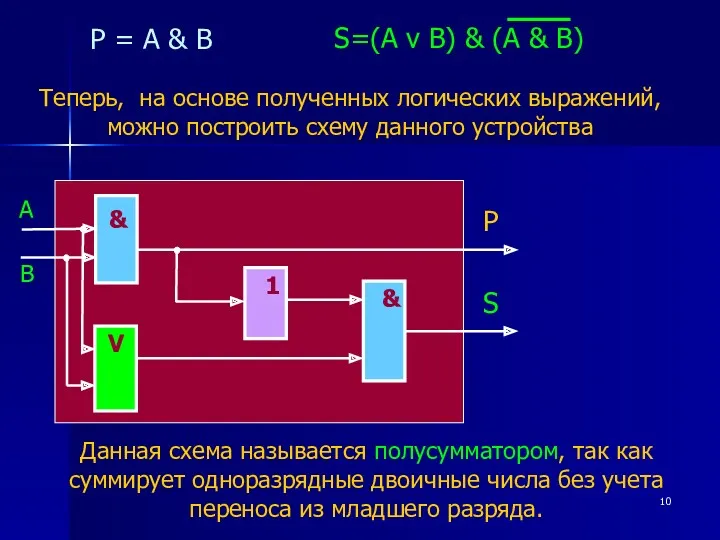 P = A & B Теперь, на основе полученных логических