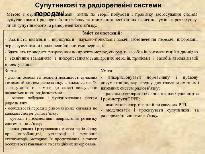 Супутникові та радіорелейні системи передачі Метою є отримання студентами знань по теорії побудови