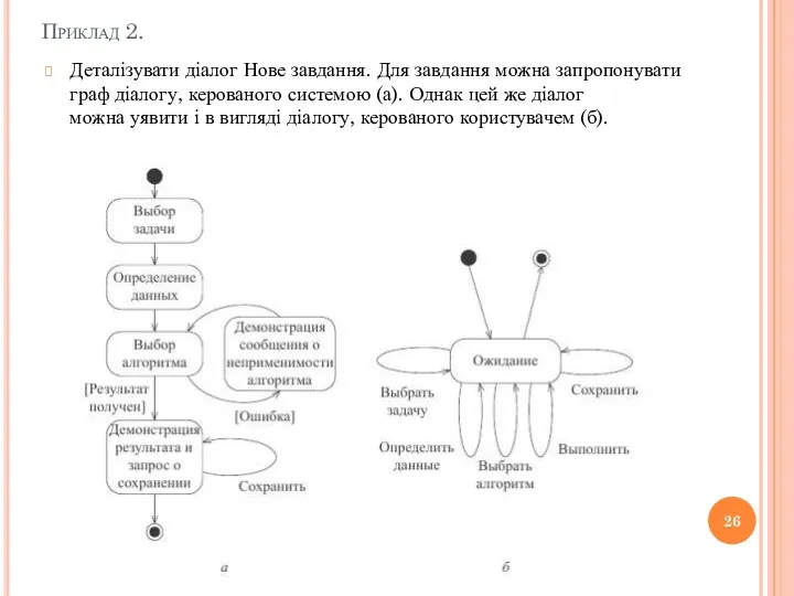 Приклад 2. Деталізувати діалог Нове завдання. Для завдання можна запропонувати