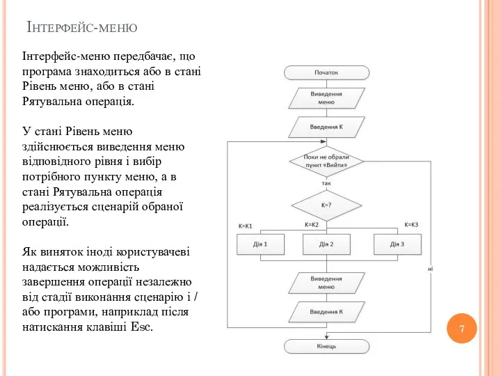 Інтерфейс-меню Інтерфейс-меню передбачає, що програма знаходиться або в стані Рівень