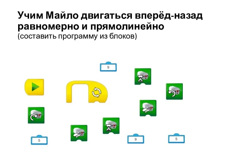 Учим Майло двигаться вперёд-назад равномерно и прямолинейно (составить программу из блоков)