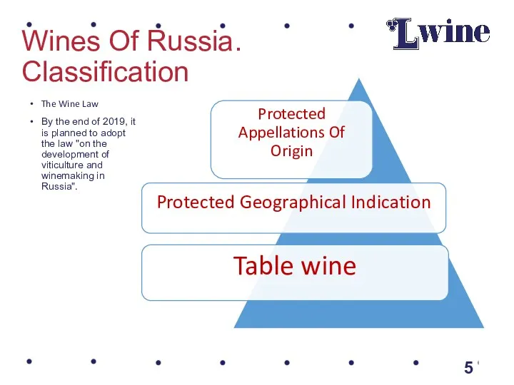 Wines Of Russia. Classification The Wine Law By the end of 2019, it