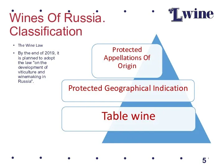 Wines Of Russia. Classification The Wine Law By the end