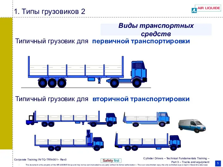 Типичный грузовик для первичной транспортировки Типичный грузовик для вторичной транспортировки