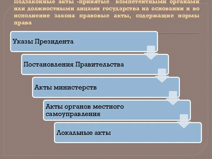 Подзаконные акты -принятые компетентными органами или должностными лицами государства на