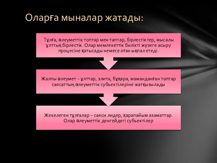 Оларға мыналар жатады: