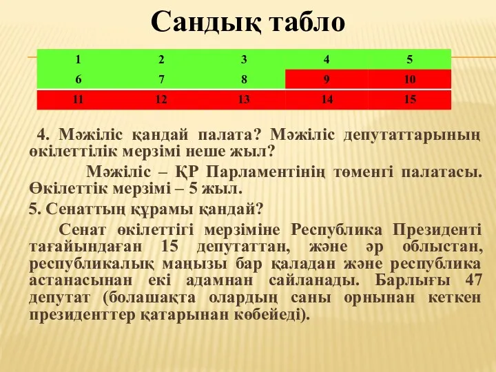 Сандық табло 4. Мәжіліс қандай палата? Мәжіліс депутаттарының өкілеттілік мерзімі