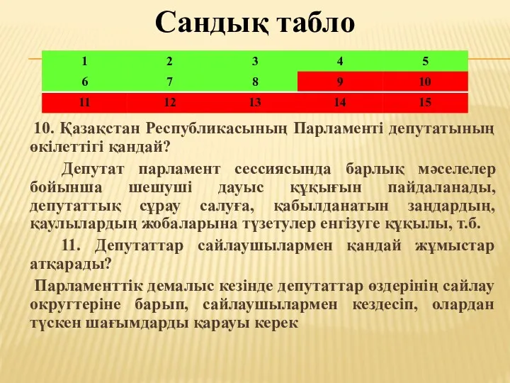 Сандық табло 10. Қазақстан Республикасының Парламенті депутатының өкілеттігі қандай? Депутат