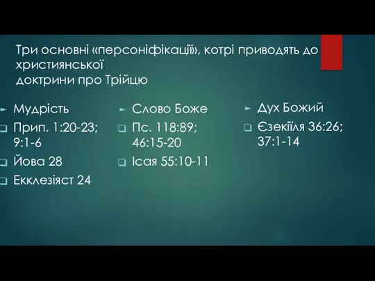 Три основні «персоніфікації», котрі приводять до християнської доктрини про Трійцю Мудрість Прип. 1:20-23;