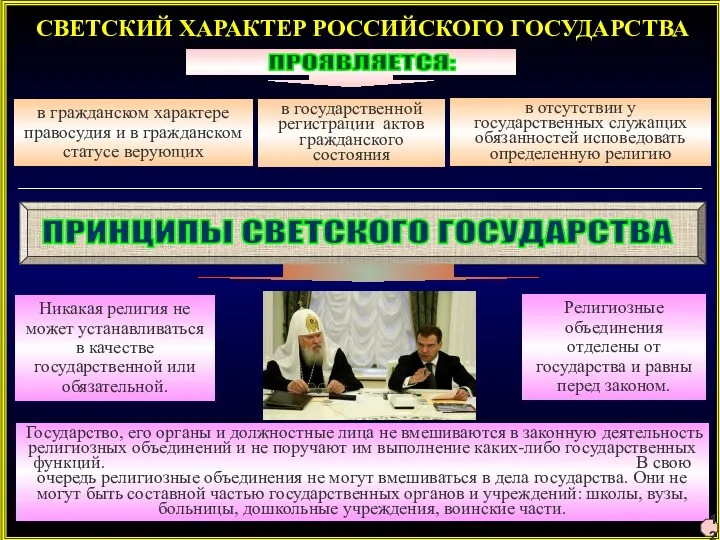 СВЕТСКИЙ ХАРАКТЕР РОССИЙСКОГО ГОСУДАРСТВА в гражданском характере правосудия и в