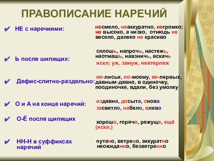 ПРАВОПИСАНИЕ НАРЕЧИЙ НЕ с наречиями: Ь после шипящих: Дефис-слитно-раздельно: О