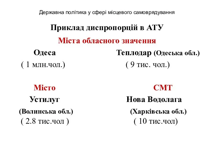 Державна політика у сфері місцевого самоврядування Приклад диспропорцій в АТУ