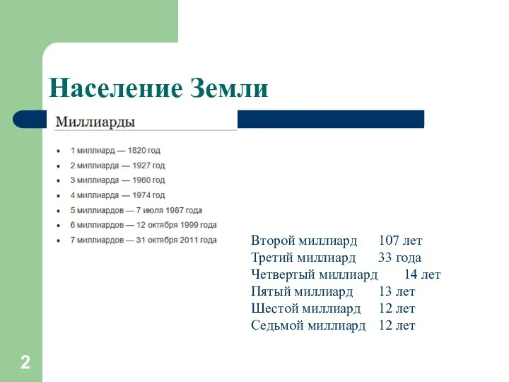 Население Земли Второй миллиард 107 лет Третий миллиард 33 года Четвертый миллиард 14