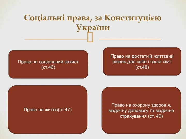 Соціальні права, за Конституцією України Право на соціальний захист(ст.46) Право