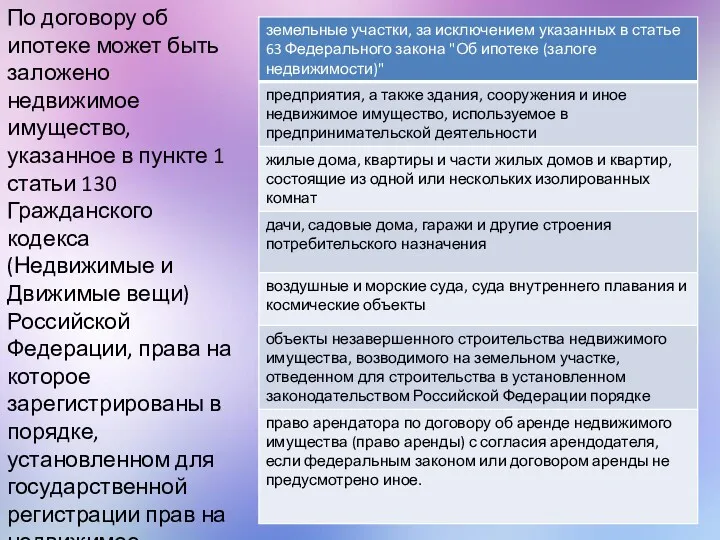 По договору об ипотеке может быть заложено недвижимое имущество, указанное