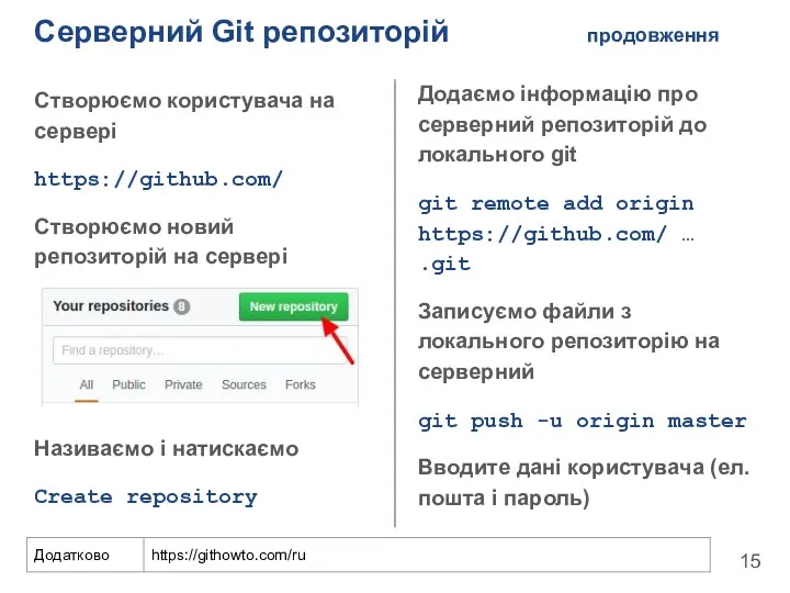 Серверний Git репозиторій продовження Створюємо користувача на сервері https://github.com/ Створюємо