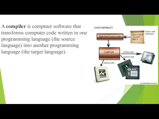 A compiler is computer software that transforms computer code written