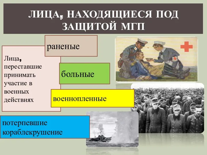 ЛИЦА, НАХОДЯЩИЕСЯ ПОД ЗАЩИТОЙ МГП Лица, переставшие принимать участие в