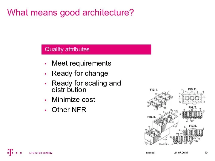 What means good architecture? 24.07.2015 –Internal – Meet requirements Ready
