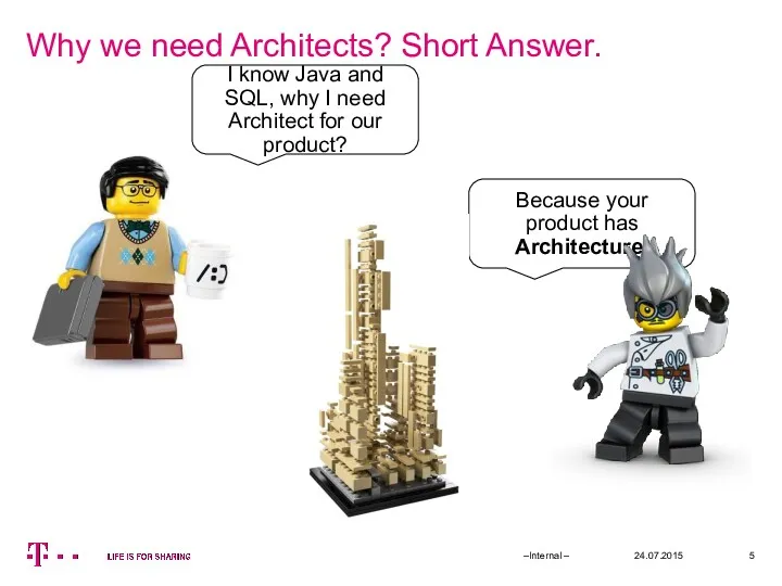 Why we need Architects? Short Answer. 24.07.2015 –Internal – I