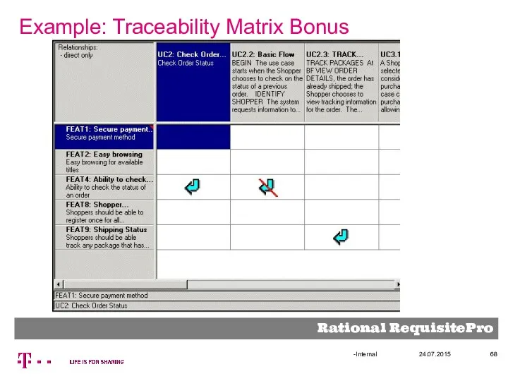 Example: Traceability Matrix Bonus 24.07.2015 -Internal Rational RequisitePro