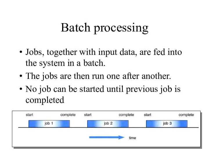 Batch processing Jobs, together with input data, are fed into the system in