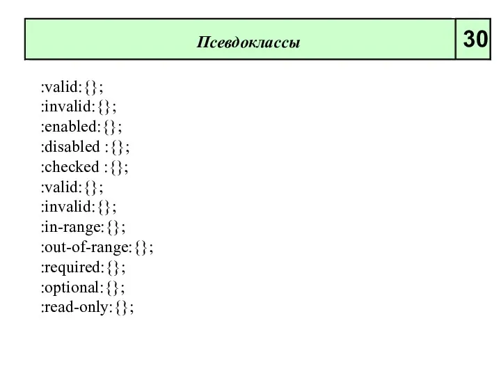 Псевдоклассы 30 :valid:{}; :invalid:{}; :enabled:{}; :disabled :{}; :checked :{}; :valid:{}; :invalid:{}; :in-range:{}; :out-of-range:{}; :required:{}; :optional:{}; :read-only:{};