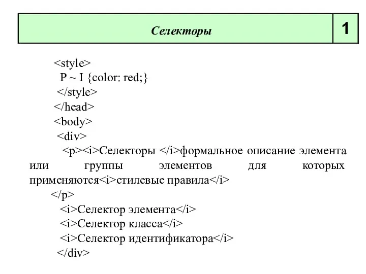 Селекторы 1 P ~ I {color: red;} Селекторы формальное описание элемента или группы